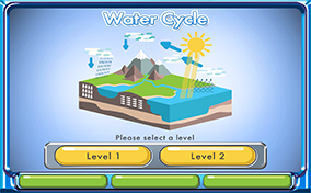 Water Cycle Thumbnail